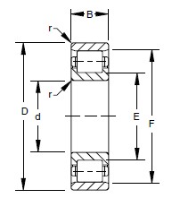 Timken-140RN02-徑向圓柱滾子軸承