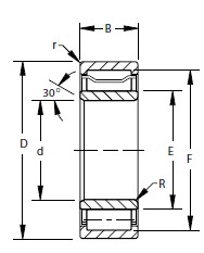 Timken-A-5220-WS-徑向圓柱滾子軸承