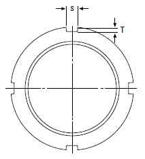 Timken-KM01-調(diào)心滾子軸承