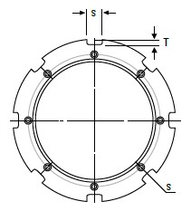 Timken-HM3192-調(diào)心滾子軸承