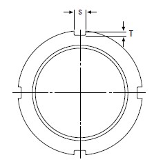 Timken-HML41-調(diào)心滾子軸承