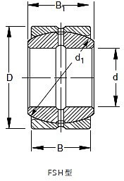 Timken-12FSH26-關(guān)節(jié)軸承