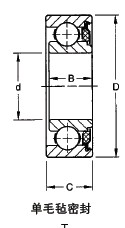 Timken-36KT-深溝球軸承