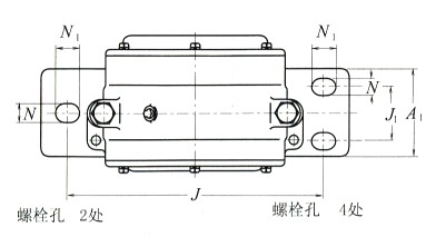 NSK-SG534-立式帶座調(diào)心軸承