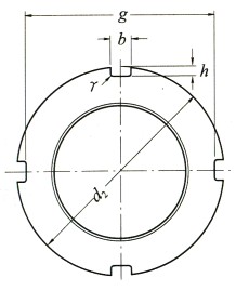 NSK-HN42-滾動軸承用螺母