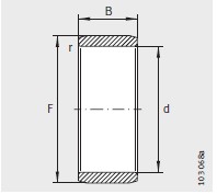 FAG-IR12X15X16.5-機加工滾針軸承