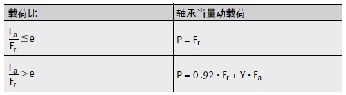 FAG-SL024834-圓柱滾子軸承