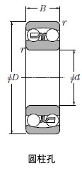 NTN-1215SK-自動(dòng)調(diào)心球軸承