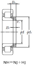 NTN-HJ320E-圓柱滾子軸承