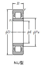 NTN-NU215E-圓柱滾子軸承