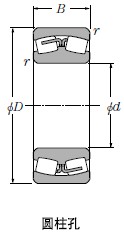 NTN-240/500BK30-自動(dòng)調(diào)心滾子軸承