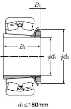 NTN-22264BK;H3164-自動調(diào)心滾子軸承