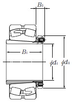 NTN-23264BK;H3264-自動調(diào)心滾子軸承