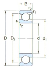 SKF-218-2Z-深溝球軸承