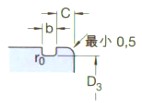 SKF-217NR-深溝球軸承