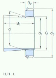 SKF-H218-緊定套