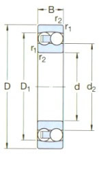 SKF-135TN9-自動(dòng)調(diào)心球軸承