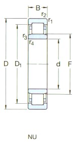 SKF-*NJ219ECP-圓柱滾子軸承