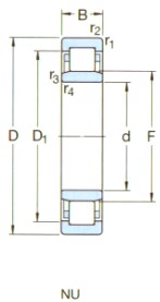 SKF-NU20/710ECMA-圓柱滾子軸承