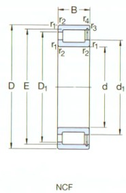 SKF-NCF3004CV-圓柱滾子軸承