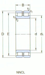 SKF-NNCF5068CV-圓柱滾子軸承