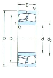 SKF-*22256CCK/W33-球面滾子軸承