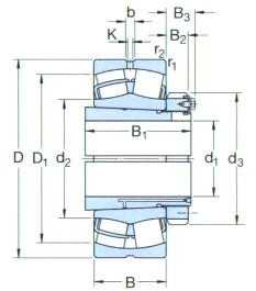 SKF-*23164CCK/W33-球面滾子軸承