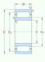 SKF-*C3180KMB-CARB 圓環(huán)滾子軸承