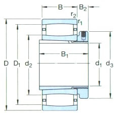 SKF-H320E-CARB 圓環(huán)滾子軸承