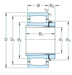 SKF-*C3052K-CARB 圓環(huán)滾子軸承