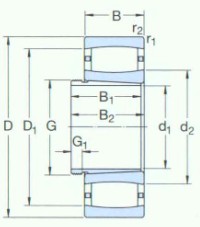 SKF-AH24030-CARB 圓環(huán)滾子軸承