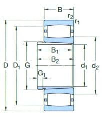 SKF-*C3036K-CARB 圓環(huán)滾子軸承