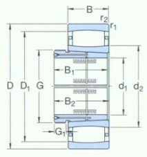 SKF-AOH3052-CARB 圓環(huán)滾子軸承