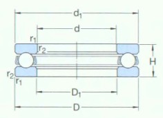 SKF-51206-推力球軸承