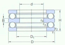 SKF-52204-推力球軸承